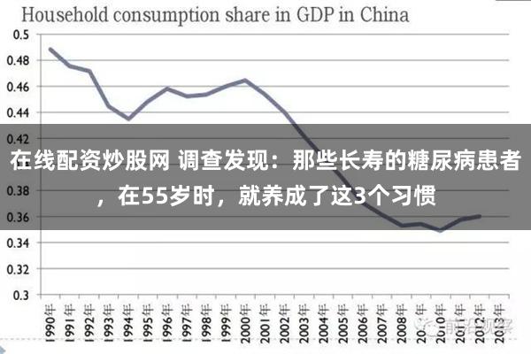 在线配资炒股网 调查发现：那些长寿的糖尿病患者，在55岁时，就养成了这3个习惯