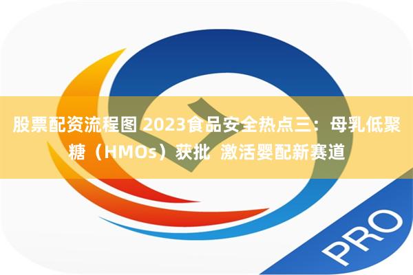 股票配资流程图 2023食品安全热点三：母乳低聚糖（HMOs）获批  激活婴配新赛道