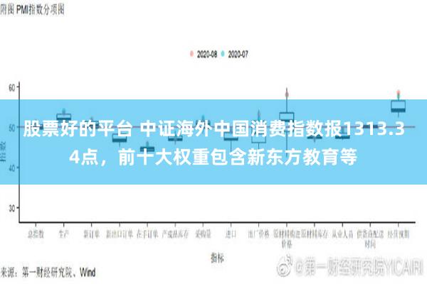 股票好的平台 中证海外中国消费指数报1313.34点，前十大权重包含新东方教育等