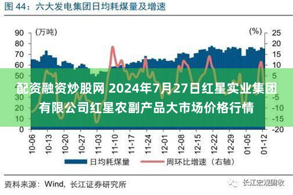 配资融资炒股网 2024年7月27日红星实业集团有限公司红星农副产品大市场价格行情