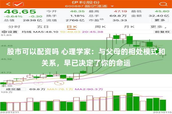 股市可以配资吗 心理学家：与父母的相处模式和关系，早已决定了你的命运