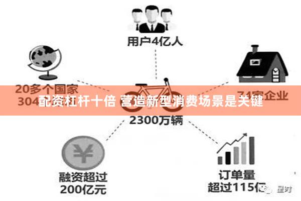 配资杠杆十倍 营造新型消费场景是关键