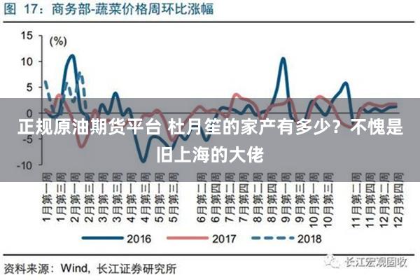 正规原油期货平台 杜月笙的家产有多少？不愧是旧上海的大佬