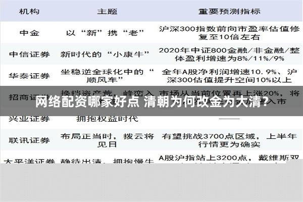 网络配资哪家好点 清朝为何改金为大清？