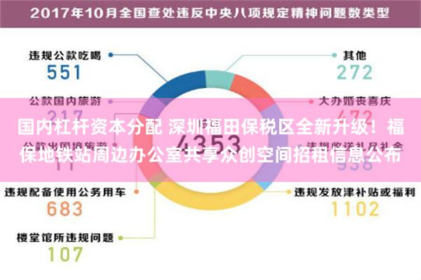 国内杠杆资本分配 深圳福田保税区全新升级！福保地铁站周边办公室共享众创空间招租信息公布