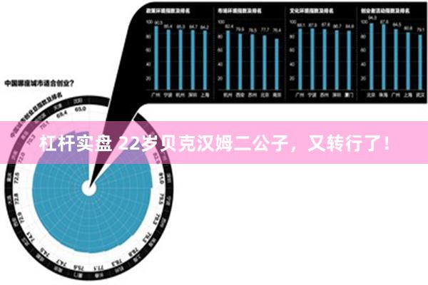 杠杆实盘 22岁贝克汉姆二公子，又转行了！