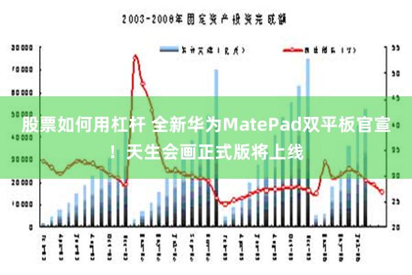 股票如何用杠杆 全新华为MatePad双平板官宣！天生会画正式版将上线