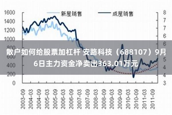 散户如何给股票加杠杆 安路科技（688107）9月6日主力资金净卖出363.01万元