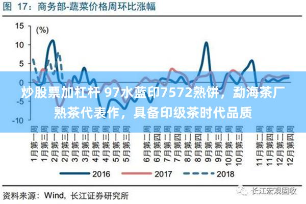 炒股票加杠杆 97水蓝印7572熟饼，勐海茶厂熟茶代表作，具备印级茶时代品质