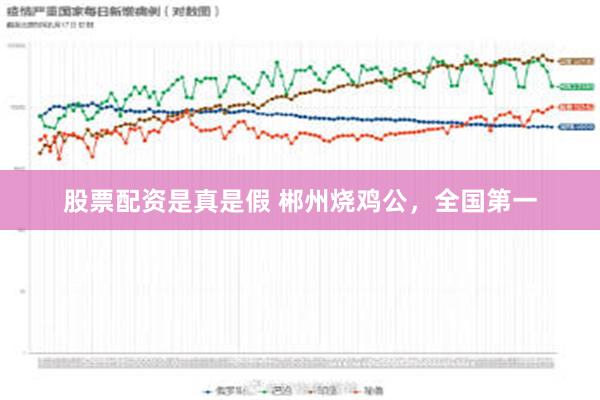 股票配资是真是假 郴州烧鸡公，全国第一