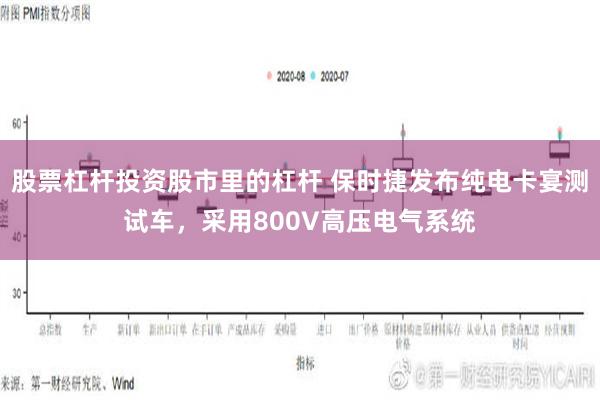 股票杠杆投资股市里的杠杆 保时捷发布纯电卡宴测试车，采用800V高压电气系统