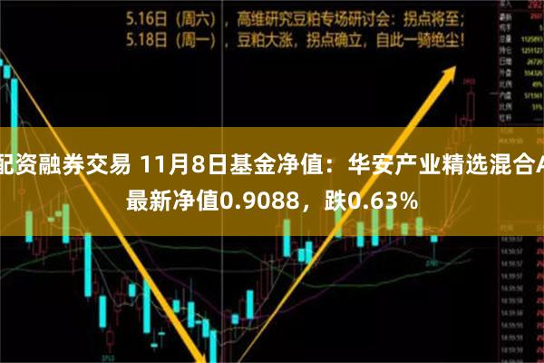 配资融券交易 11月8日基金净值：华安产业精选混合A最新净值0.9088，跌0.63%