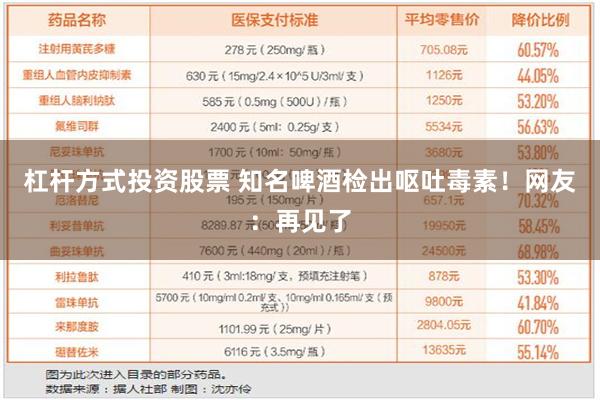 杠杆方式投资股票 知名啤酒检出呕吐毒素！网友：再见了