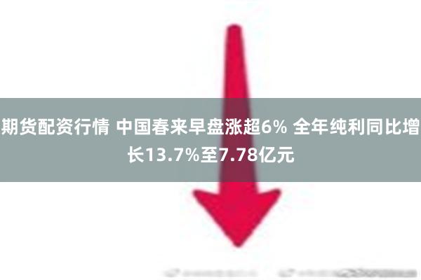 期货配资行情 中国春来早盘涨超6% 全年纯利同比增长13.7%至7.78亿元