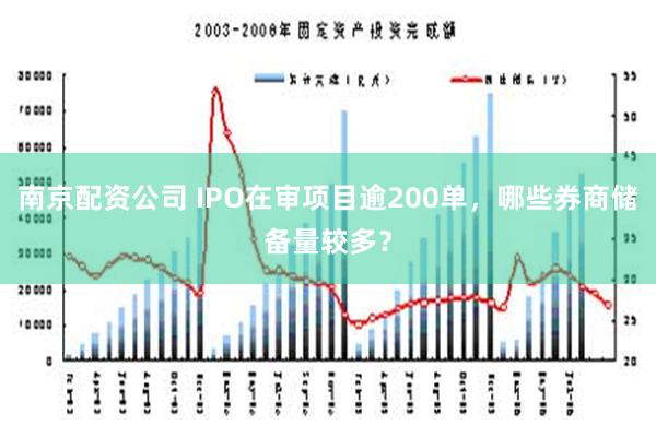 南京配资公司 IPO在审项目逾200单，哪些券商储备量较多？