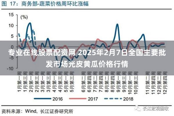 专业在线股票配资网 2025年2月7日全国主要批发市场光皮黄瓜价格行情